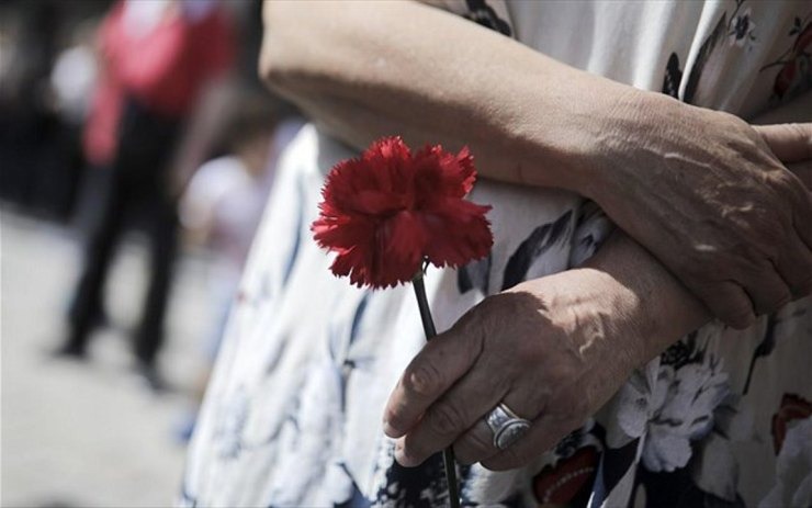 Τήρηση των αποστάσεων στις κινητοποιήσεις της Εργατικής Πρωτομαγιάς