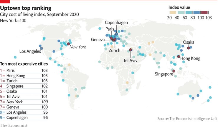 Οι ακριβότερες πόλεις στον κόσμο 11/2020