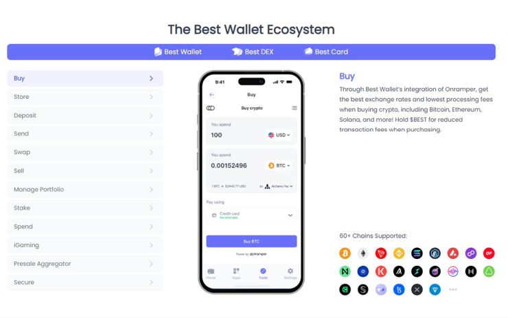 best ecosystem