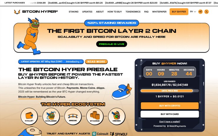 Bitcoin Hyper