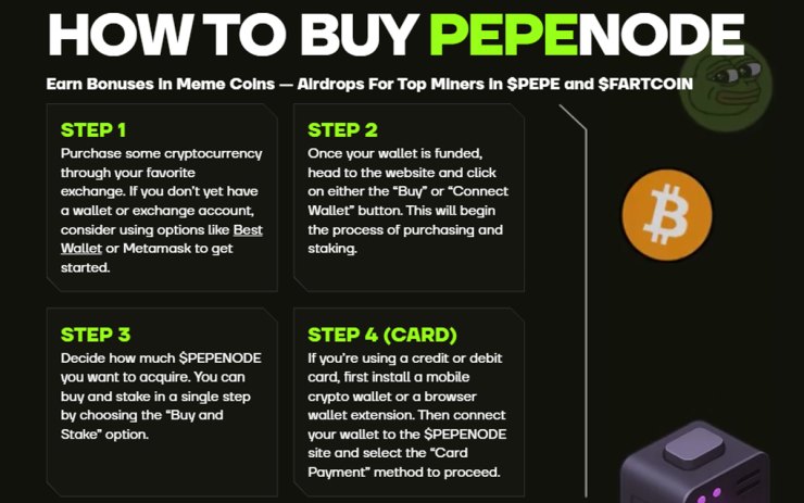 How to buy pepenode