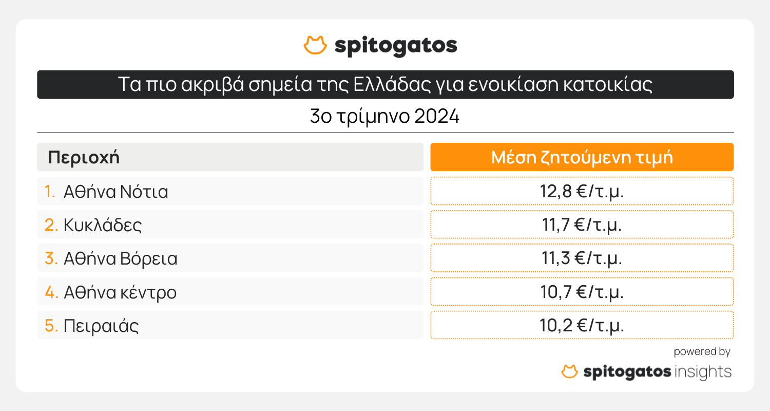 ρυθκρυι