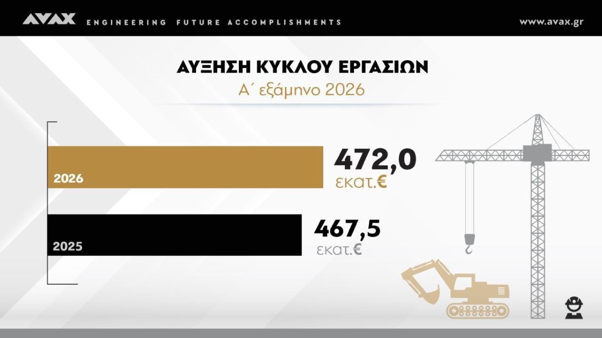 ΑΒΑΧ