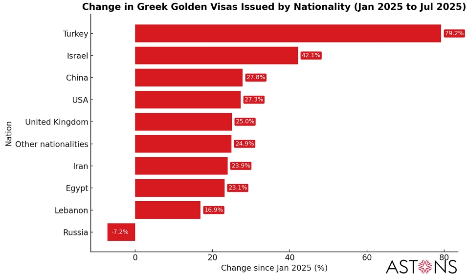 turkey_visa