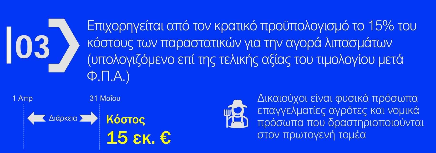 Επιδότηση