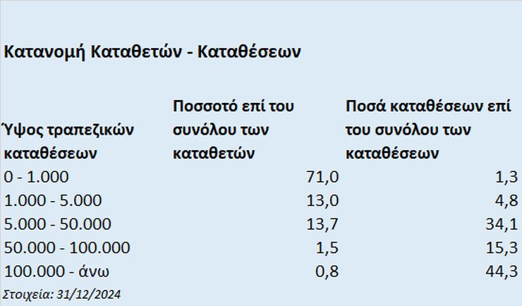 katatheseis1