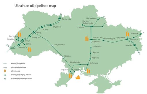 Εικόνα 2Οι  αγωγοί μεταφοράς αργού πετρελαίου στο έδαφος της Ουκρανίας