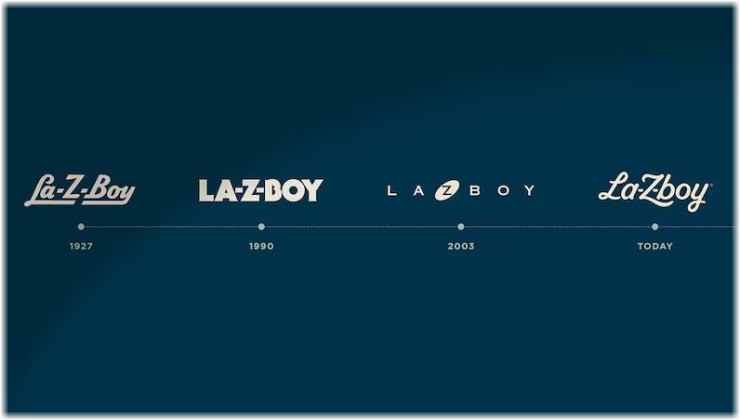 LA-Z-BOY λογότυπα, ιστορία, εξέλιξη