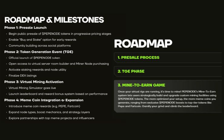 roadmap