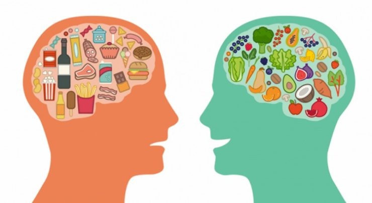 Πως η διατροφή επηρεάζει -και- την ψυχική μας υγεία | Sofokleousin