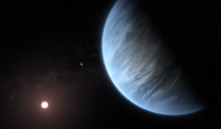 εξωπλανήτης K2-18b