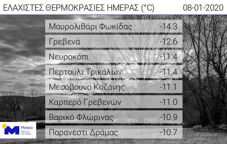 Στους -14 βαθμούς η θερμοκρασία στο Μαυρολιθάρι Φωκίδας 