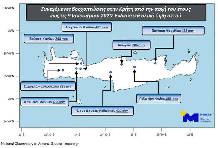 Μεγάλα ύψη βροχής στην Κρήτη τις πρώτες 9 ημέρες του 2020