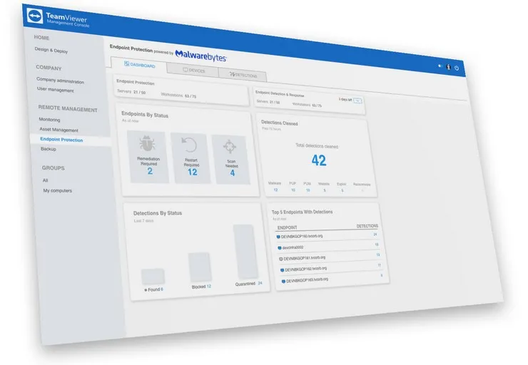 H TeamViewer ξεκινάει συνεργασία με την Malwarebytes