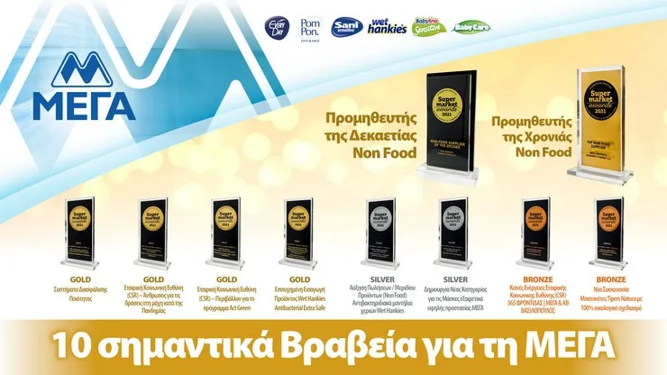 ΜΕΓΑ: Δέκα βραβεία στα Supermarket Awards 2021