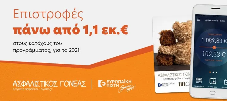 Ευρωπαϊκή Πίστη: Στο 1,2 εκατ. ευρώ η επιστροφή ασφαλίστρων του Ασφαλιστικού Γονέα
