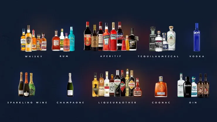 Ο Όμιλος Campari εισέρχεται επίσημα στην Ελληνική Αγορά