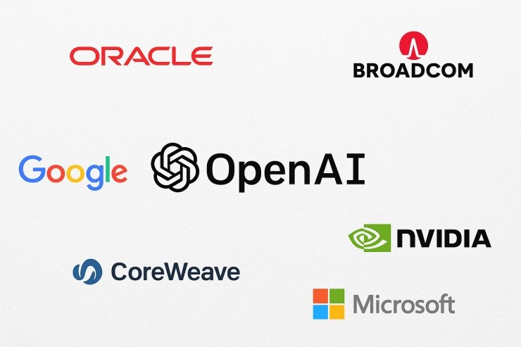 Η OpenAI "καίει ρευστό", η Oracle απογειώνεται, οι αναλυτές... προβληματίζονται