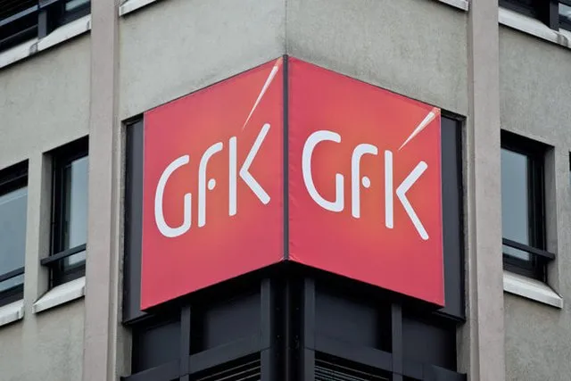 GfK: Στο «ναδίρ» το καταναλωτικό κλίμα στην Ελλάδα