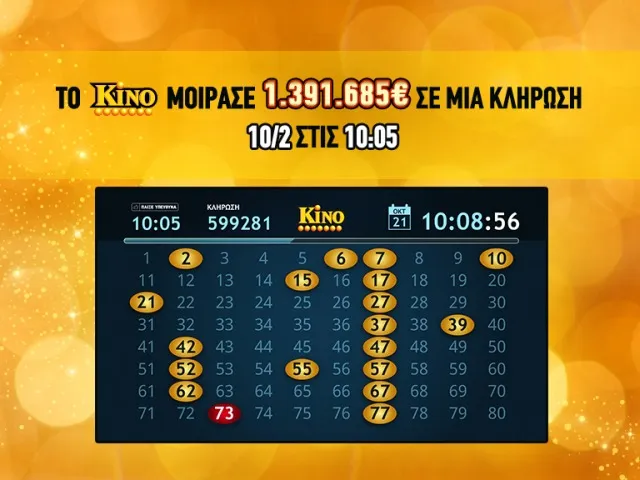 1.391.685 ευρώ έδωσε το ΚΙΝΟ σε 5 λεπτά!