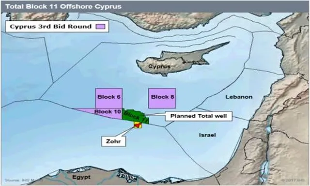 Γεωτρύπανο στην ΑΟΖ της Κύπρου, αίνιγμα η στάση της Άγκυρας