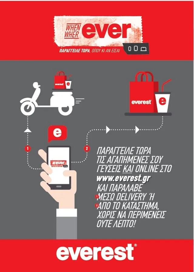 Online παραγγελίες για delivery ή take away λανσάρουν τα Everest