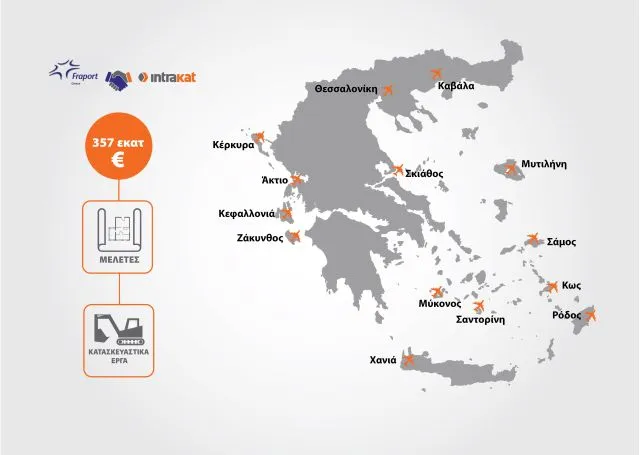 Συμφωνία 350 εκ. ευρώ Intrakat - Fraport για τα 14 αεροδρόμια