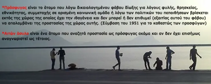 Λιβύη: Ένοπλη οργάνωση εμποδίζει τους πρόσφυγες να αναχωρήσουν για Ιταλία
