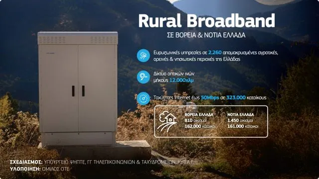 Ολοκληρώθηκε το έργο Rural Broadband του OTE