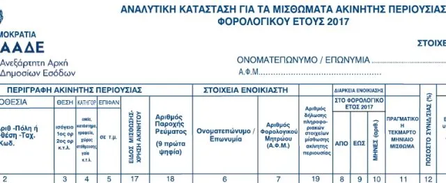 Παγίδες φορολογικών δηλώσεων
