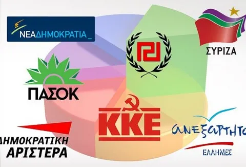 «Μαύρες τρύπες» στα οικονομικά των κομμάτων!