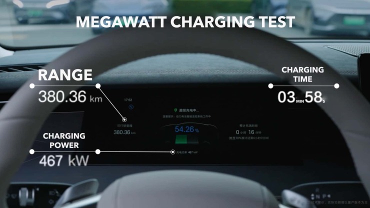 Η BYD αλλάζει τα πάντα: Φόρτιση EV σε 5 λεπτά! [video]