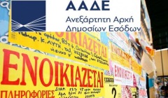 Στόχος να διαπιστωθεί μήπως κατοικούνται και ενοικιάζονται κρυφά πριν λάβουν την απαλλαγή από τον φόρο εισοδήματος επί των ενοικίων