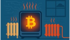 Θέρμανση με εξόρυξη Bitcoin - Νέα αγορά και περιορισμοί