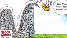 Τα χρηματιστήρια προεξοφλούν τα χειρότερα: Συνέχιση κλιμάκωση της κρίσης στη Μ. Ανατολή, με επιπτώσεις στην πραγματική οικονομία