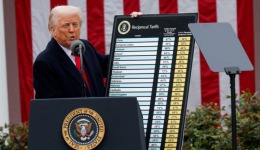 Σε επιφυλακή η Wall Street για την απόφαση του Ανώτατου Δικαστηρίου για τους δασμούς