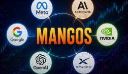 "Μαλακώνουν" ήδη οι μετοχές "MANGOS";