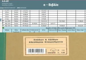 υποχρεώνονται να ενημερώνουν τα βιβλία τους σε πραγματικό χρόνο