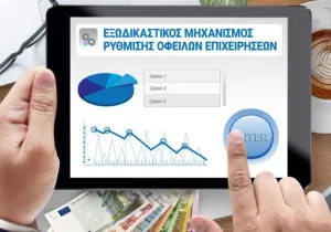 Μία στις 3,5 επιχειρήσεις ρύθμισαν τα χρέη τους