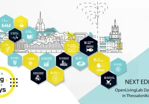 Open Living Lab Days