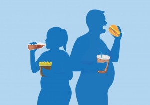 ΑΕΠ και παχυσαρκία