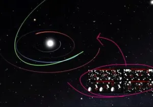 Δυνητικά επικίνδυνος αστεροειδής, Credits: ATLAS-Universityof Hawaii Institute for Astronomy / NASA / Annelisa Leinbach