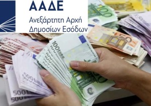 Οι οδηγίες που προκύπτουν μέσα από τις αποφάσεις της Διεύθυνσης Επίλυσης Διαφορών