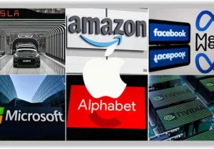 UBS: "Σβήνουν" οι φόβοι για τις Big Tech, νέες επενδυτικές ευκαιρίες