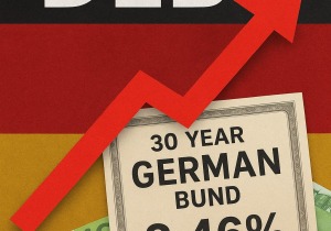 Γερμανία: Εκτίναξη στο 3,46% για το 30ετές γερμανικό ομόλογο