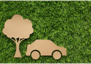 Leasing και βιωσιμότητα: Πόσο «πράσινο» είναι;