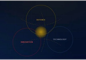 Η Seeders λανσάρει τη μονάδα άμυνας και ασφάλειας THYREON
