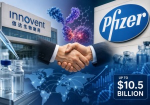 Innovent: Συμφωνία έως $10,5 δισ. με την Pfizer, άλμα της μετοχής
