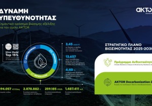 Ο όμιλος AKTOR σχεδιάζει απανθρακοποίηση της λειτουργίας του