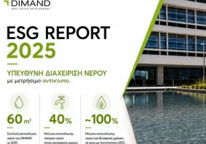 DIMAND: Μείωση 67% της χρήση νερού στο Piraeus Port Plaza